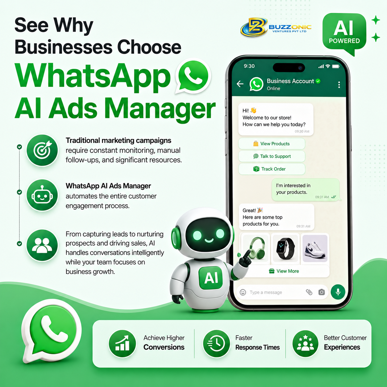 AI Marketing Automation